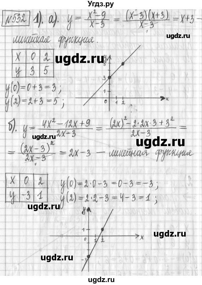 ГДЗ (Решебник) по алгебре 7 класс Г. К. Муравин / упражнение / 532