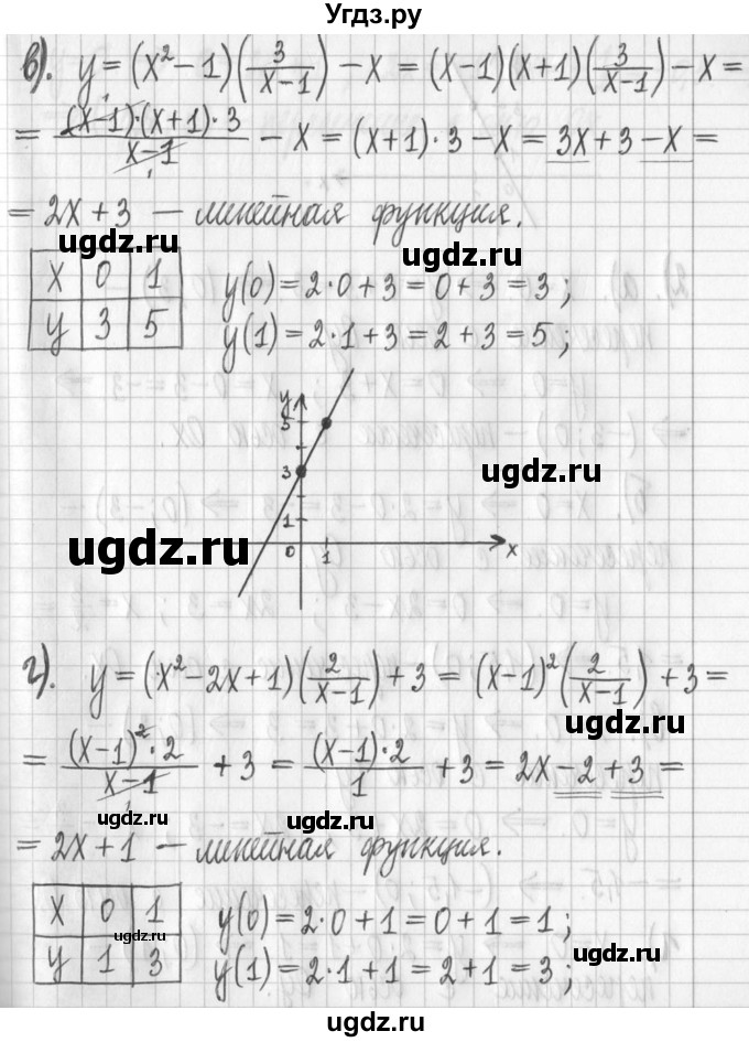 ГДЗ (Решебник) по алгебре 7 класс Г. К. Муравин / упражнение / 532(продолжение 2)