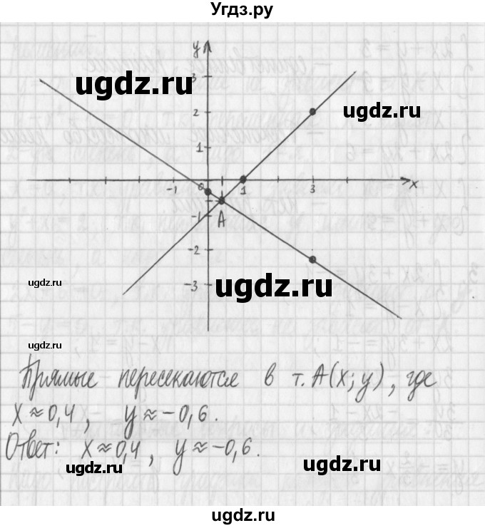 ГДЗ (Решебник) по алгебре 7 класс Г. К. Муравин / контрольный вопрос / 13(продолжение 3)