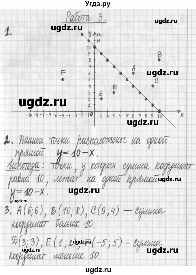 ГДЗ (Решебник) по алгебре 7 класс Г. К. Муравин / исследовательская работа / 3