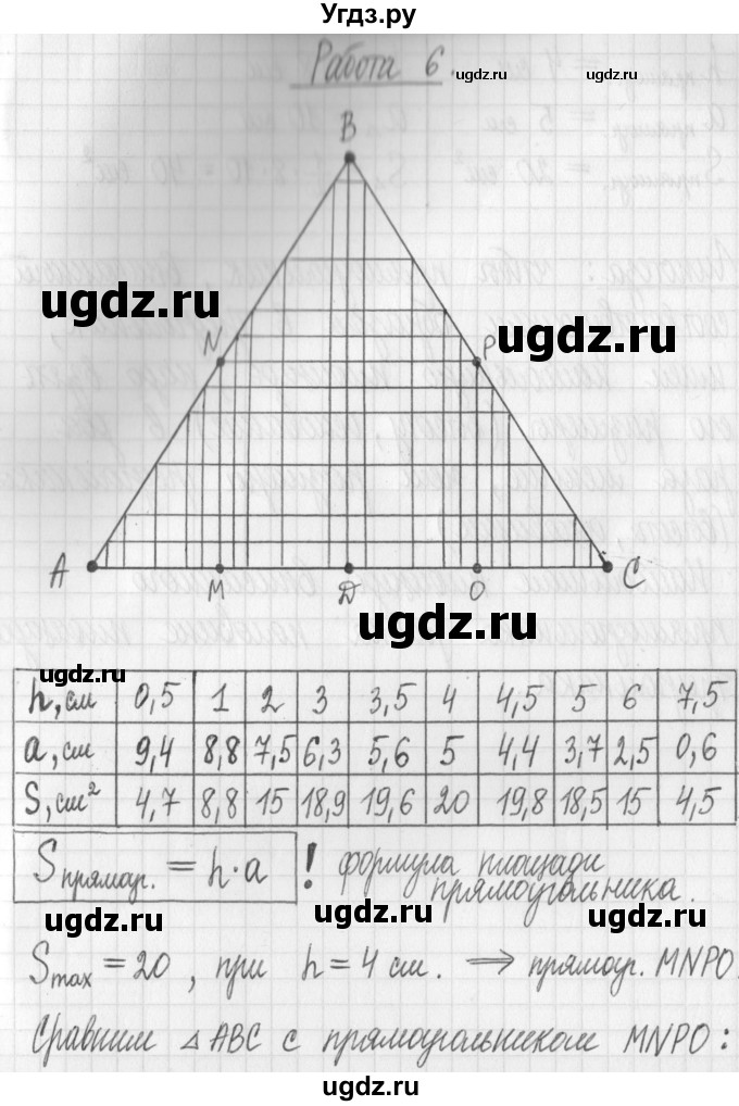 ГДЗ (Решебник) по алгебре 7 класс Г. К. Муравин / исследовательская работа / 6