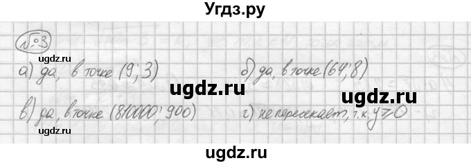 ГДЗ (решебник №2) по алгебре 8 класс (дидактические материалы) Жохов В.И. / самостоятельная работа / вариант 1 / С-17 / 3