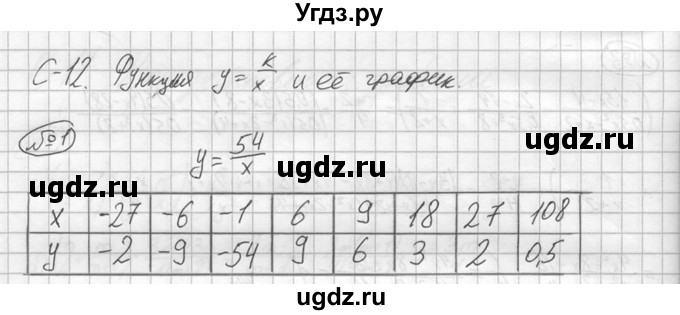 ГДЗ (решебник №2) по алгебре 8 класс (дидактические материалы) Жохов В.И. / самостоятельная работа / вариант 2 / С-12 / 1