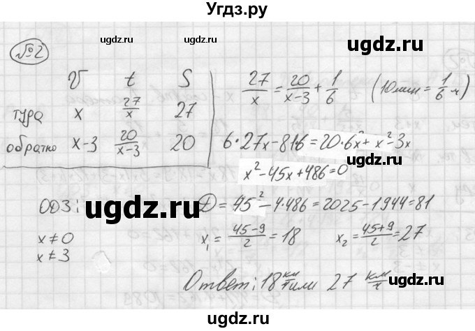 ГДЗ (решебник №2) по алгебре 8 класс (дидактические материалы) Жохов В.И. / контрольная работа / №6 / Вариант 1 / 2