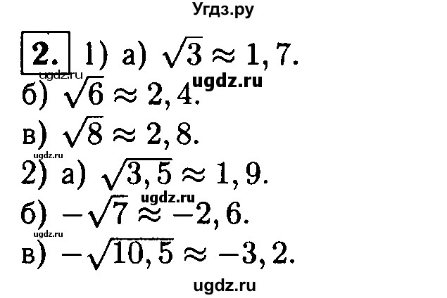 ГДЗ (решебник) по алгебре 8 класс (дидактические материалы) Жохов В.И. / самостоятельная работа / вариант 1 / С-16 / 2