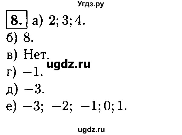 ГДЗ (решебник) по алгебре 8 класс (дидактические материалы) Жохов В.И. / самостоятельная работа / вариант 1 / С-17 / 8