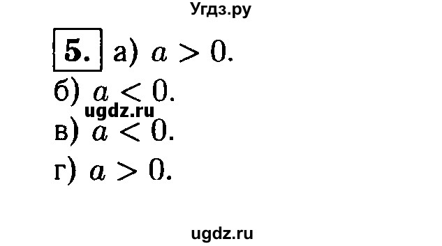 ГДЗ (решебник) по алгебре 8 класс (дидактические материалы) Жохов В.И. / самостоятельная работа / вариант 1 / С-46 / 5