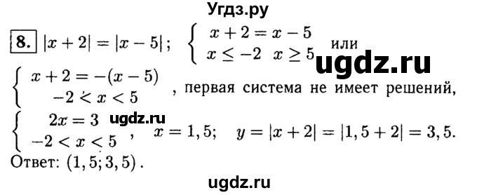 ГДЗ (решебник) по алгебре 8 класс (дидактические материалы) Жохов В.И. / самостоятельная работа / вариант 1 / С-46 / 8