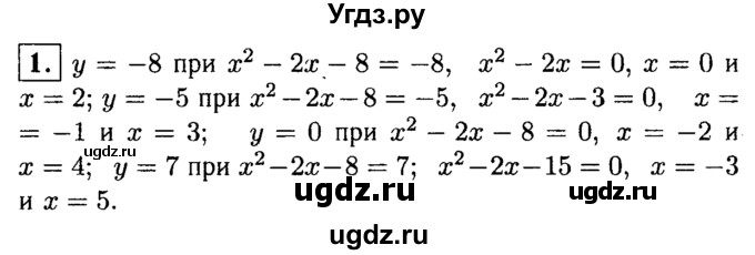 ГДЗ (решебник) по алгебре 8 класс (дидактические материалы) Жохов В.И. / самостоятельная работа / вариант 1 / С-53 / 1