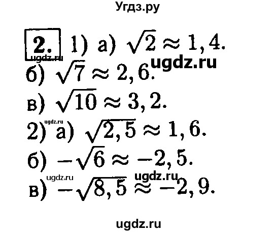 ГДЗ (решебник) по алгебре 8 класс (дидактические материалы) Жохов В.И. / самостоятельная работа / вариант 2 / С-16 / 2