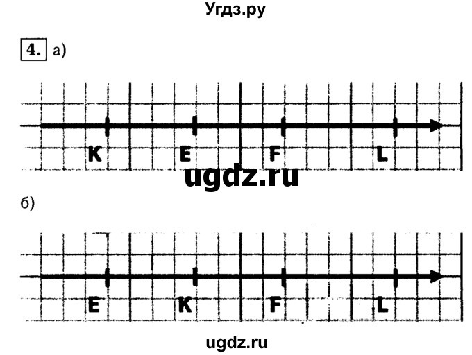 ГДЗ (решебник) по алгебре 8 класс (дидактические материалы) Жохов В.И. / самостоятельная работа / вариант 2 / С-40 / 4