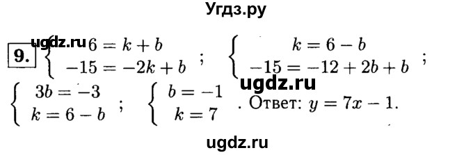 ГДЗ (решебник) по алгебре 8 класс (дидактические материалы) Жохов В.И. / самостоятельная работа / вариант 2 / С-52 / 9