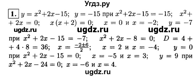 ГДЗ (решебник) по алгебре 8 класс (дидактические материалы) Жохов В.И. / самостоятельная работа / вариант 2 / С-53 / 1