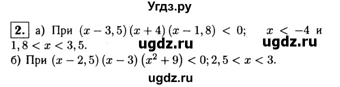 ГДЗ (решебник) по алгебре 8 класс (дидактические материалы) Жохов В.И. / самостоятельная работа / вариант 2 / С-57 / 2