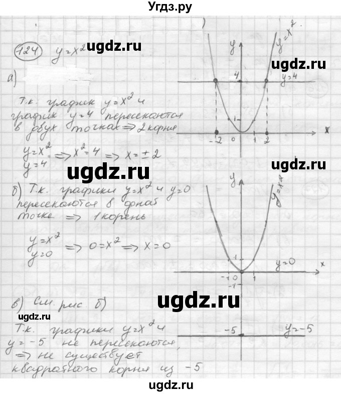 ГДЗ (Решебник к учебнику 2015) по алгебре 8 класс С.М. Никольский / номер / 124
