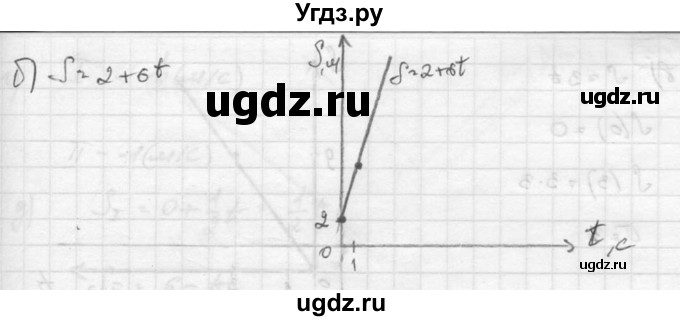 ГДЗ (Решебник к учебнику 2015) по алгебре 8 класс С.М. Никольский / номер / 406(продолжение 2)