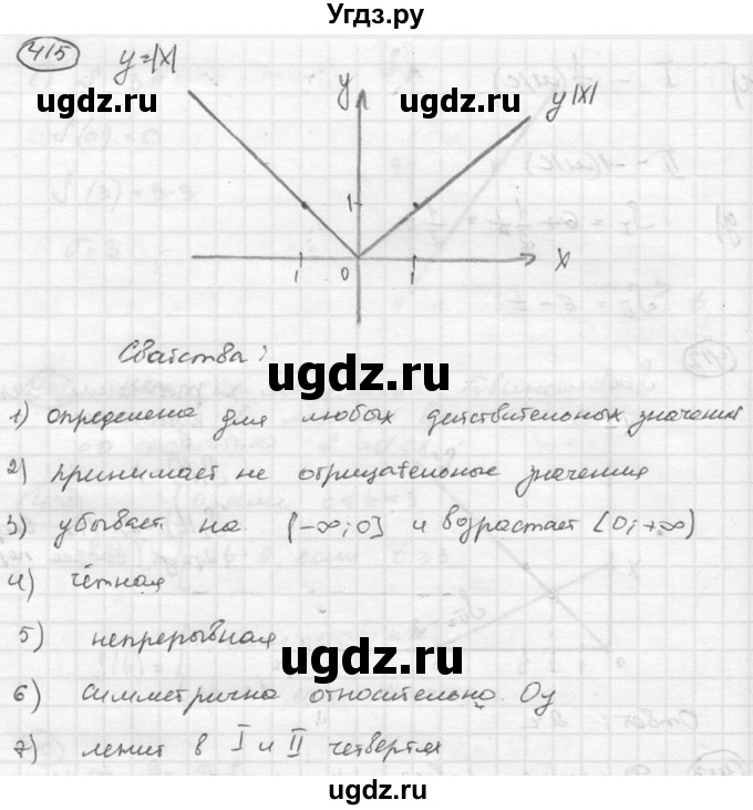 ГДЗ (Решебник к учебнику 2015) по алгебре 8 класс С.М. Никольский / номер / 415