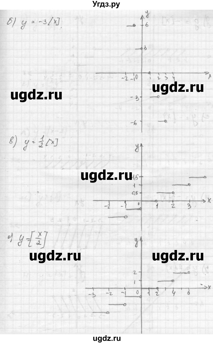 ГДЗ (Решебник к учебнику 2015) по алгебре 8 класс С.М. Никольский / номер / 420(продолжение 2)