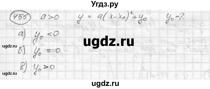 ГДЗ (Решебник к учебнику 2015) по алгебре 8 класс С.М. Никольский / номер / 455