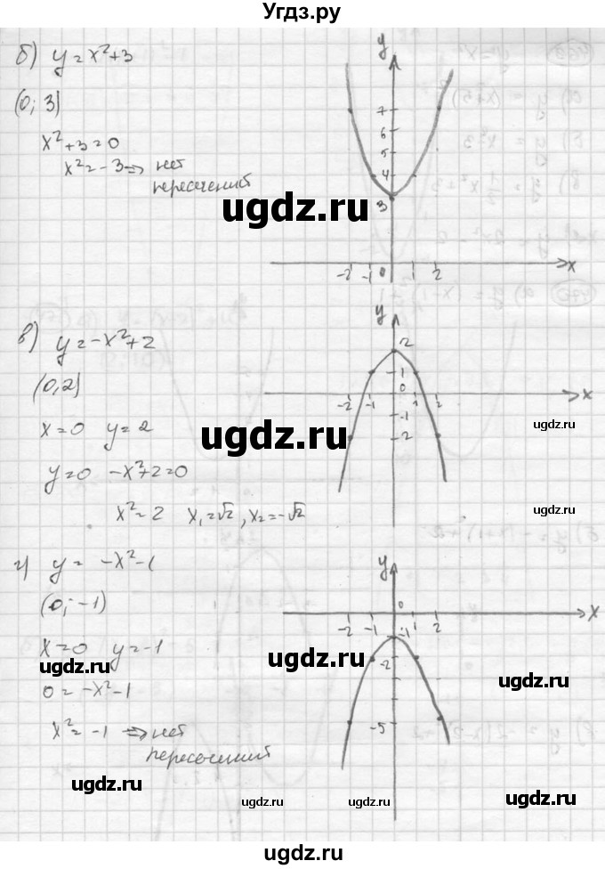 ГДЗ (Решебник к учебнику 2015) по алгебре 8 класс С.М. Никольский / номер / 468(продолжение 2)