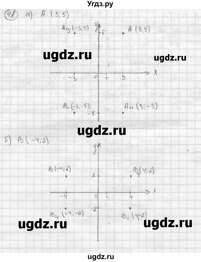 ГДЗ (Решебник к учебнику 2015) по алгебре 8 класс С.М. Никольский / номер / 48
