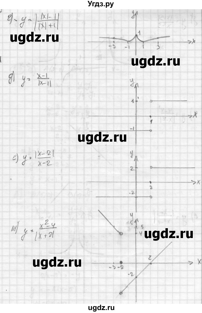 ГДЗ (Решебник к учебнику 2015) по алгебре 8 класс С.М. Никольский / номер / 514(продолжение 2)
