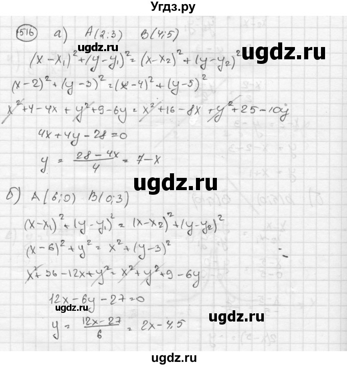 ГДЗ (Решебник к учебнику 2015) по алгебре 8 класс С.М. Никольский / номер / 516