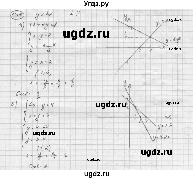 ГДЗ (Решебник к учебнику 2015) по алгебре 8 класс С.М. Никольский / номер / 576