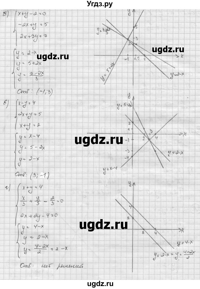 ГДЗ (Решебник к учебнику 2015) по алгебре 8 класс С.М. Никольский / номер / 580(продолжение 2)