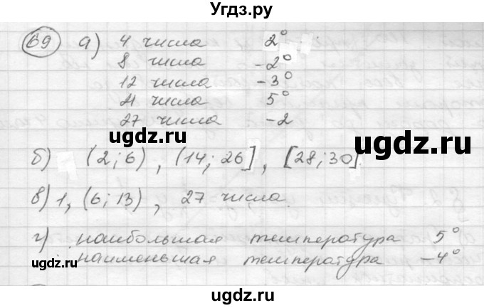 ГДЗ (Решебник к учебнику 2015) по алгебре 8 класс С.М. Никольский / номер / 69