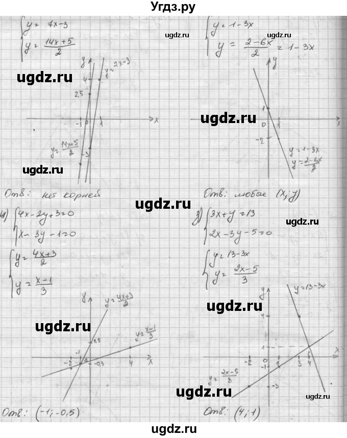 ГДЗ (Решебник к учебнику 2015) по алгебре 8 класс С.М. Никольский / номер / 837(продолжение 2)