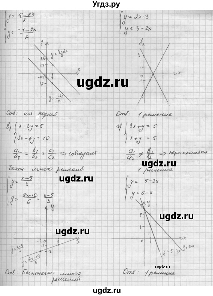 ГДЗ (Решебник к учебнику 2015) по алгебре 8 класс С.М. Никольский / номер / 838(продолжение 2)