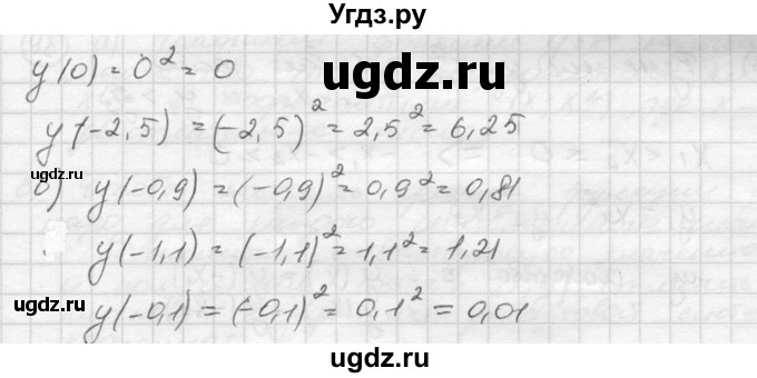 ГДЗ (Решебник к учебнику 2015) по алгебре 8 класс С.М. Никольский / номер / 92(продолжение 2)