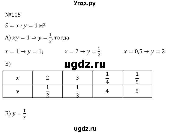 ГДЗ (Решебник к учебнику 2022) по алгебре 8 класс С.М. Никольский / номер / 105