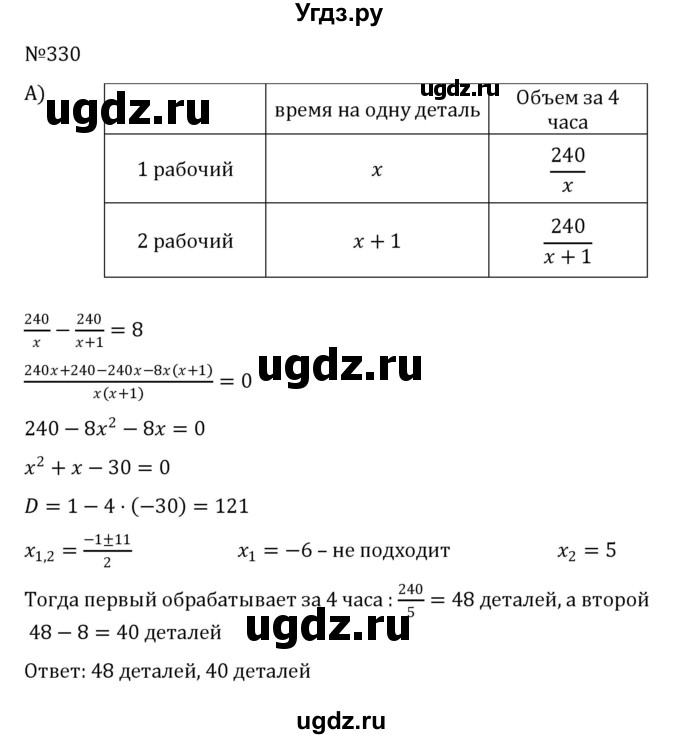 ГДЗ (Решебник к учебнику 2022) по алгебре 8 класс С.М. Никольский / номер / 330