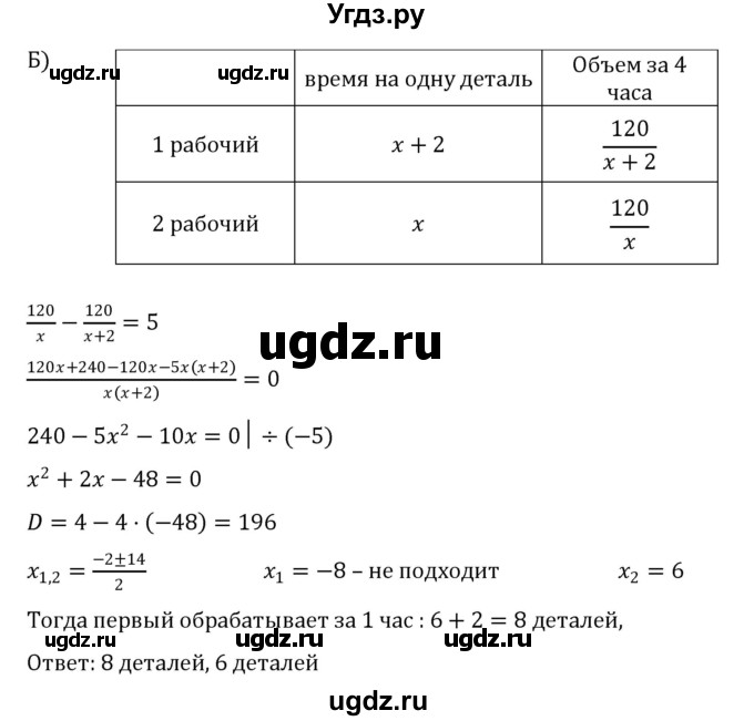 ГДЗ (Решебник к учебнику 2022) по алгебре 8 класс С.М. Никольский / номер / 330(продолжение 2)