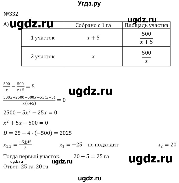 ГДЗ (Решебник к учебнику 2022) по алгебре 8 класс С.М. Никольский / номер / 332
