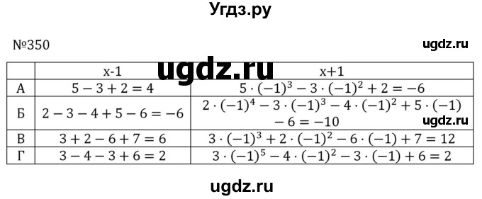 ГДЗ (Решебник к учебнику 2022) по алгебре 8 класс С.М. Никольский / номер / 350