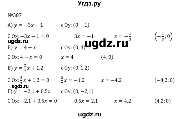 ГДЗ (Решебник к учебнику 2022) по алгебре 8 класс С.М. Никольский / номер / 387