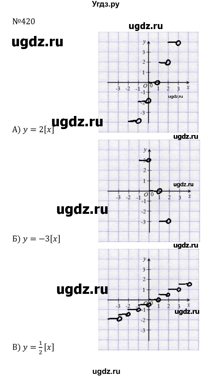 ГДЗ (Решебник к учебнику 2022) по алгебре 8 класс С.М. Никольский / номер / 420