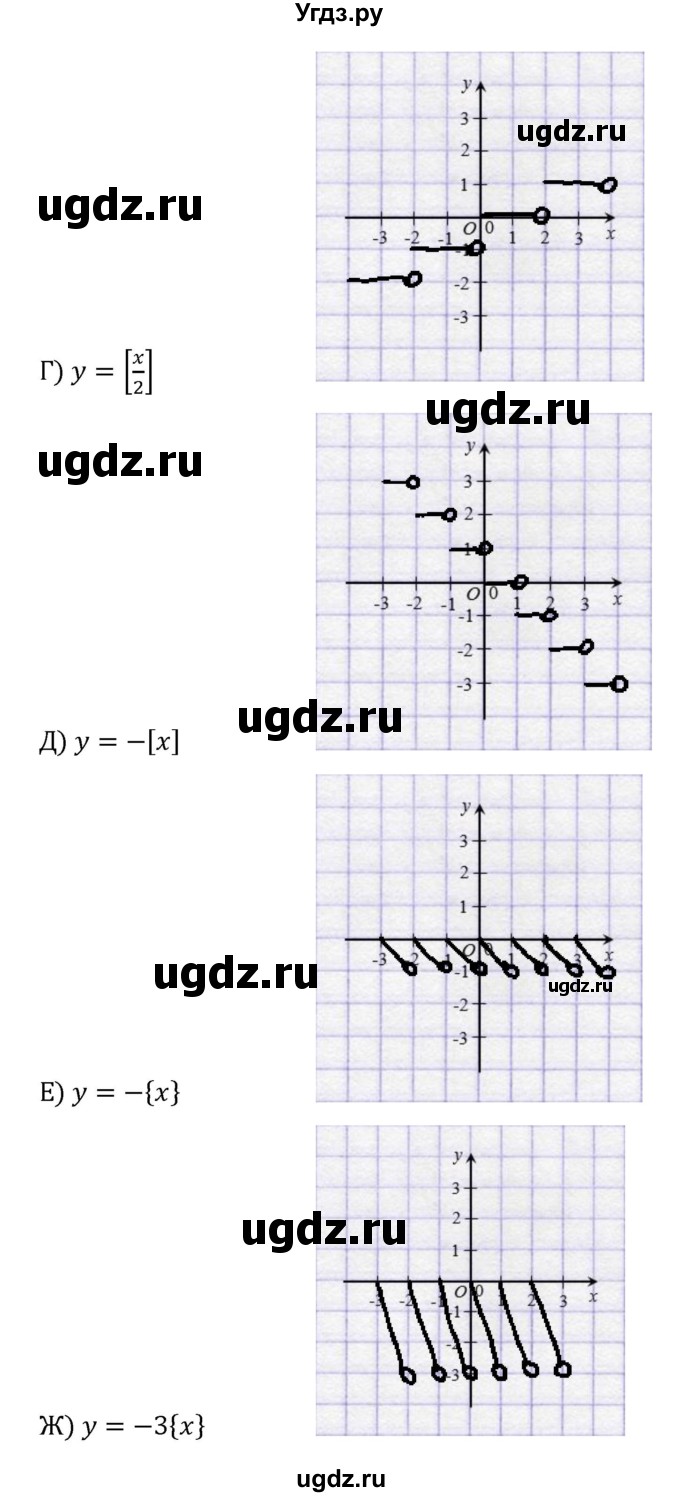 ГДЗ (Решебник к учебнику 2022) по алгебре 8 класс С.М. Никольский / номер / 420(продолжение 2)