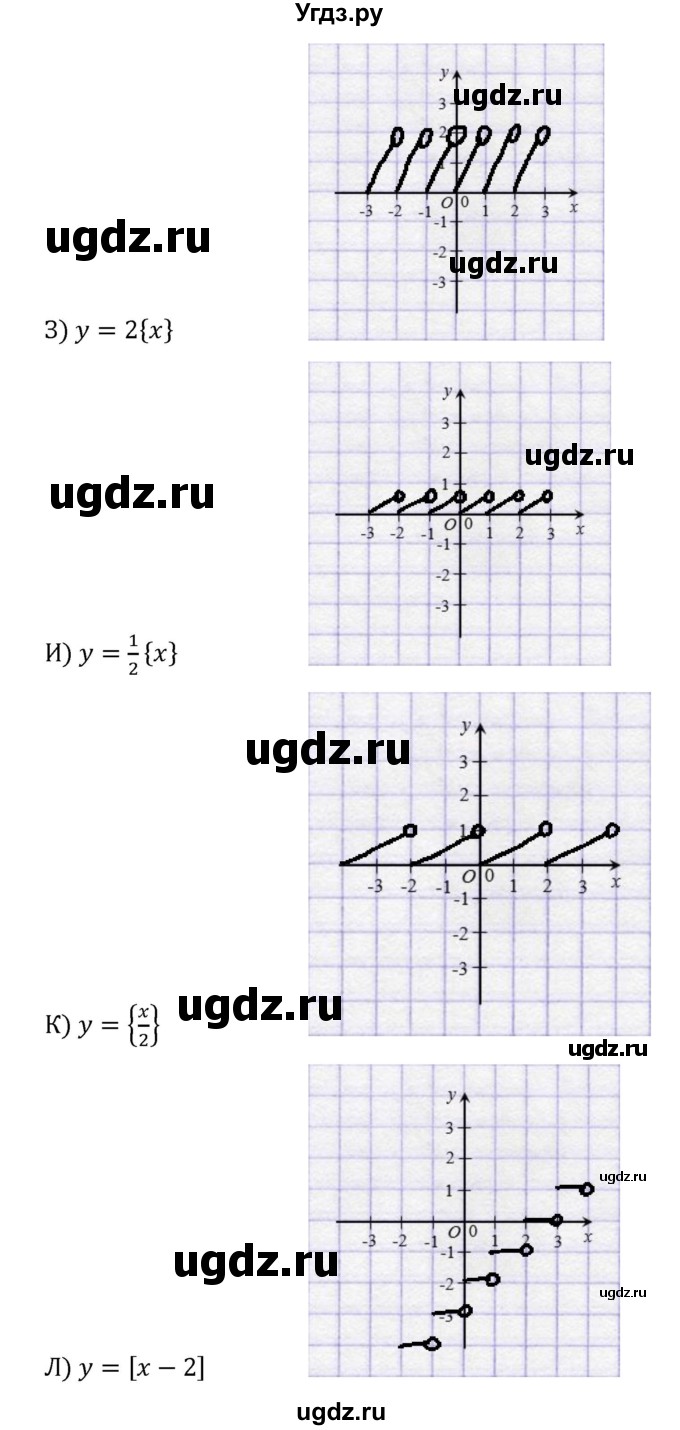 ГДЗ (Решебник к учебнику 2022) по алгебре 8 класс С.М. Никольский / номер / 420(продолжение 3)