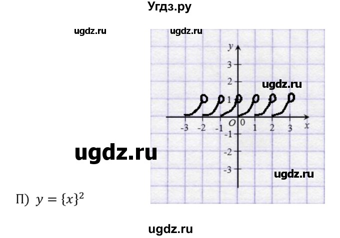 ГДЗ (Решебник к учебнику 2022) по алгебре 8 класс С.М. Никольский / номер / 420(продолжение 5)