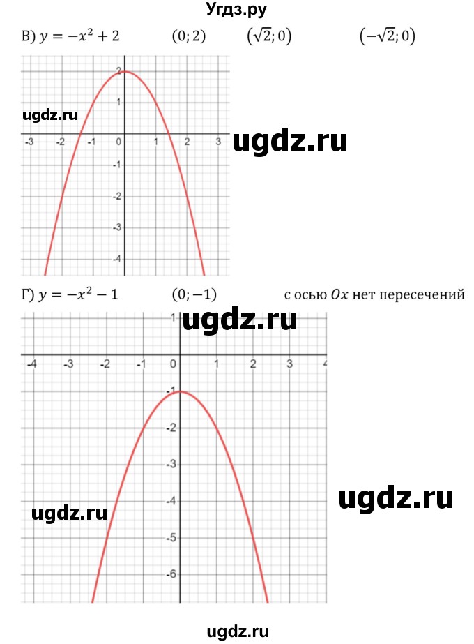 ГДЗ (Решебник к учебнику 2022) по алгебре 8 класс С.М. Никольский / номер / 468(продолжение 2)