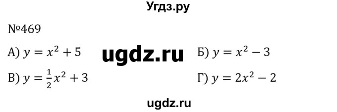 ГДЗ (Решебник к учебнику 2022) по алгебре 8 класс С.М. Никольский / номер / 469