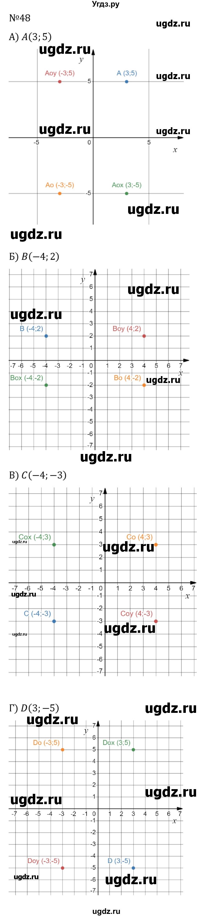 ГДЗ (Решебник к учебнику 2022) по алгебре 8 класс С.М. Никольский / номер / 48
