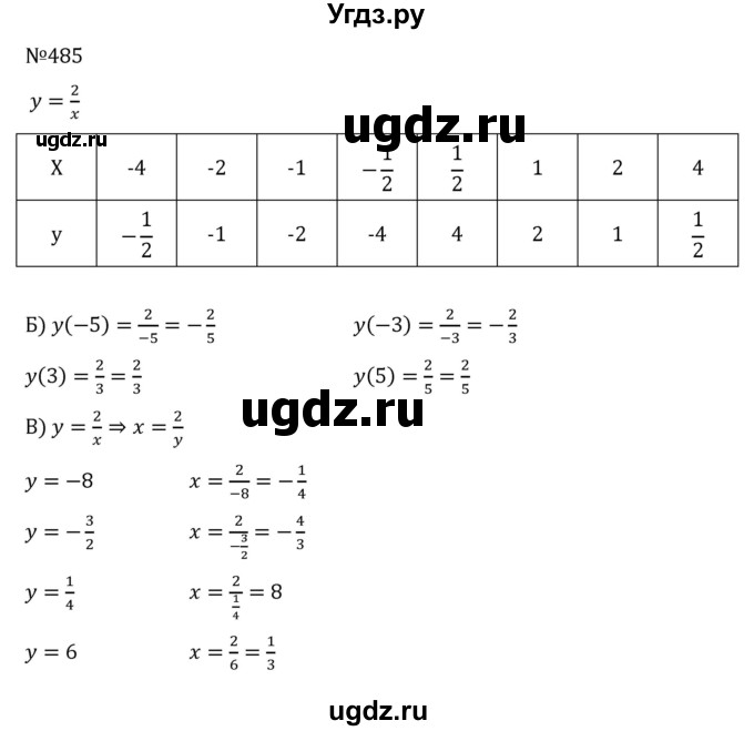 ГДЗ (Решебник к учебнику 2022) по алгебре 8 класс С.М. Никольский / номер / 485