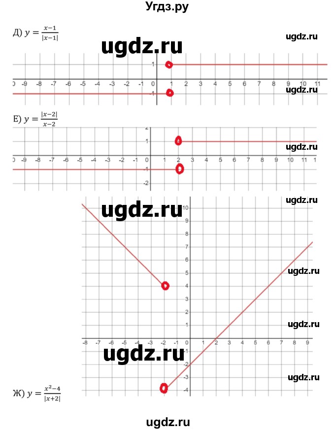 ГДЗ (Решебник к учебнику 2022) по алгебре 8 класс С.М. Никольский / номер / 514(продолжение 2)
