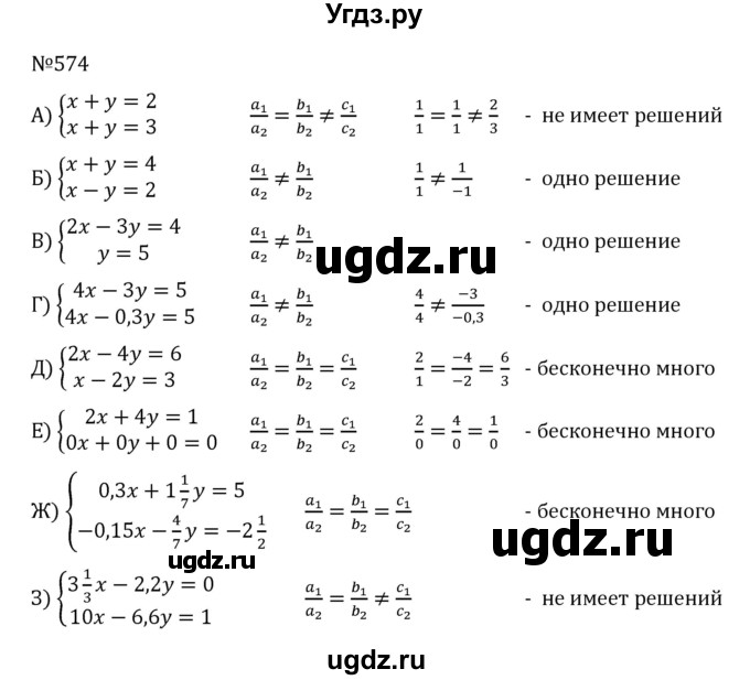 ГДЗ (Решебник к учебнику 2022) по алгебре 8 класс С.М. Никольский / номер / 574