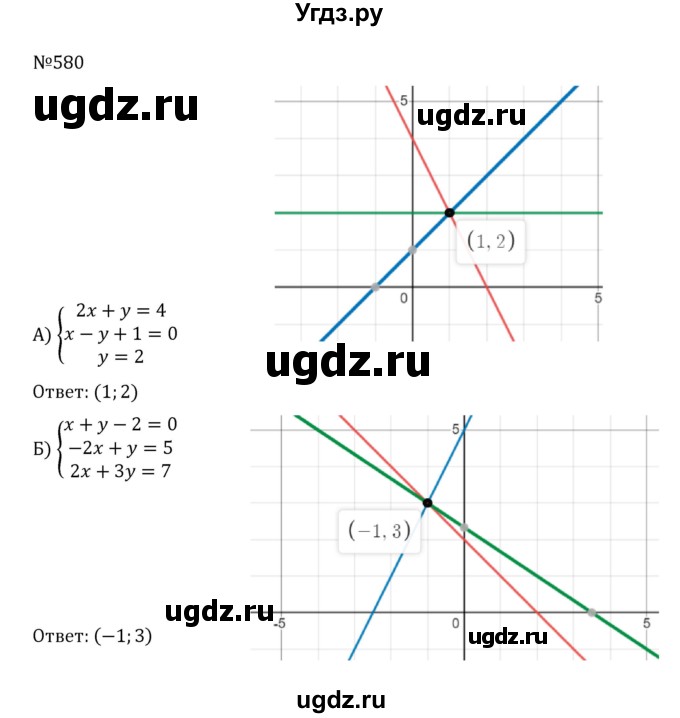 ГДЗ (Решебник к учебнику 2022) по алгебре 8 класс С.М. Никольский / номер / 580